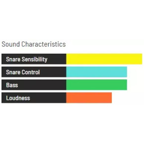 Schlagwerk CP5905 Precise OS EVO Walnut Deluxe Schlagwerk CP5905 Precise OS EVO Walnut Deluxe