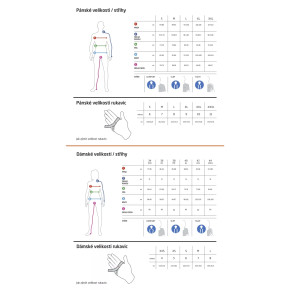 Gore C5 Jersey, L (black/white)