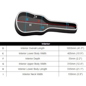 Ibanez IGB 541 BE