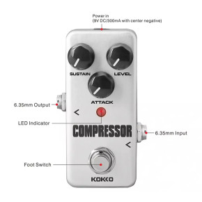 Kokko FCP2 Compressor Mini
