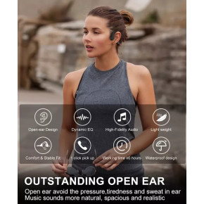RockShine R1 Open Ear Headphones RockShine R1 Open Ear Headphones