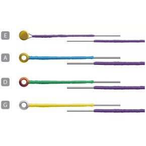 Thomastik Dominant set 135B 4/4